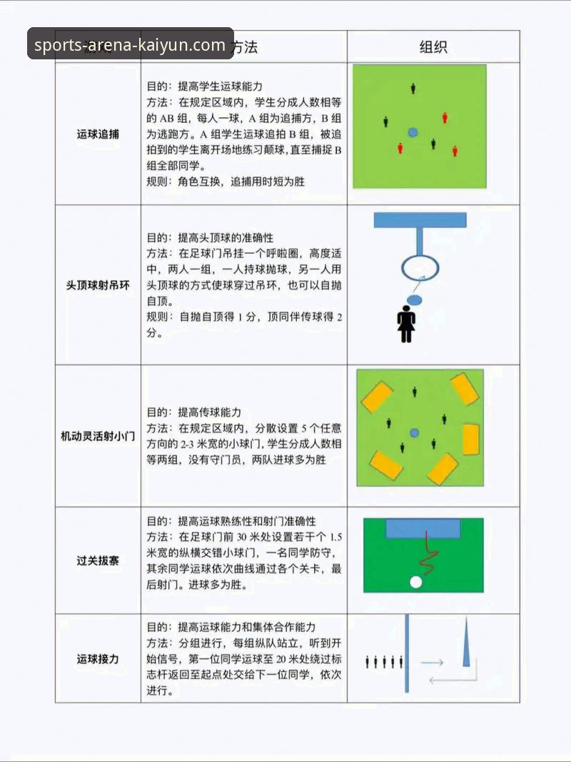 多元体育玩法教程 乐鱼体育平台多元体育玩法教程全面评测:从入门到精通的操作指南