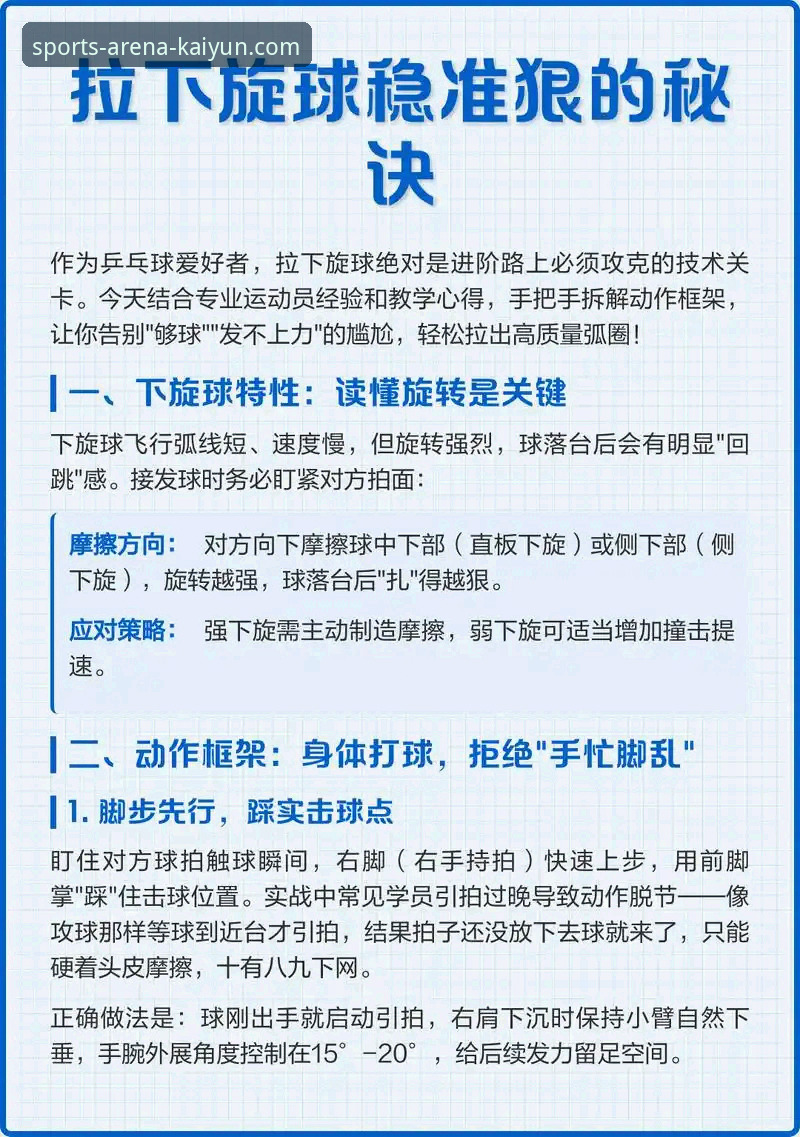 多元体育玩法教程 乐鱼体育平台多元体育玩法教程全面评测:从入门到精通的操作指南